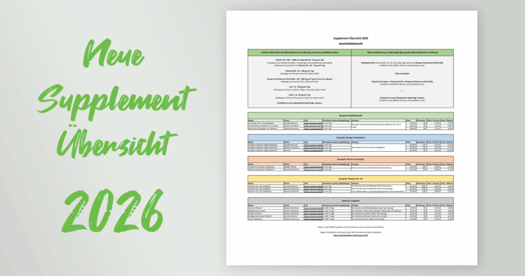 Neue Supplement Übersicht 2026
