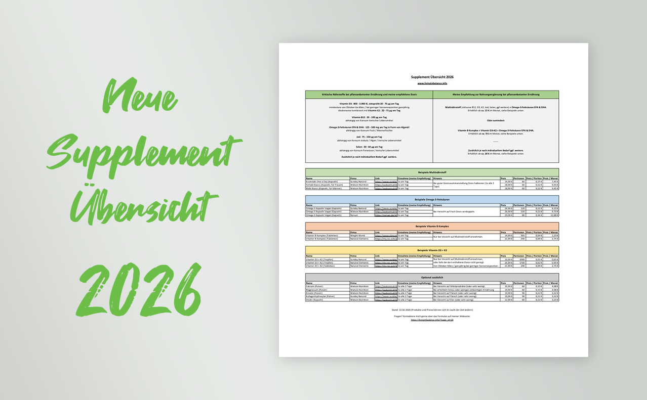 Neue Supplement Übersicht 2026